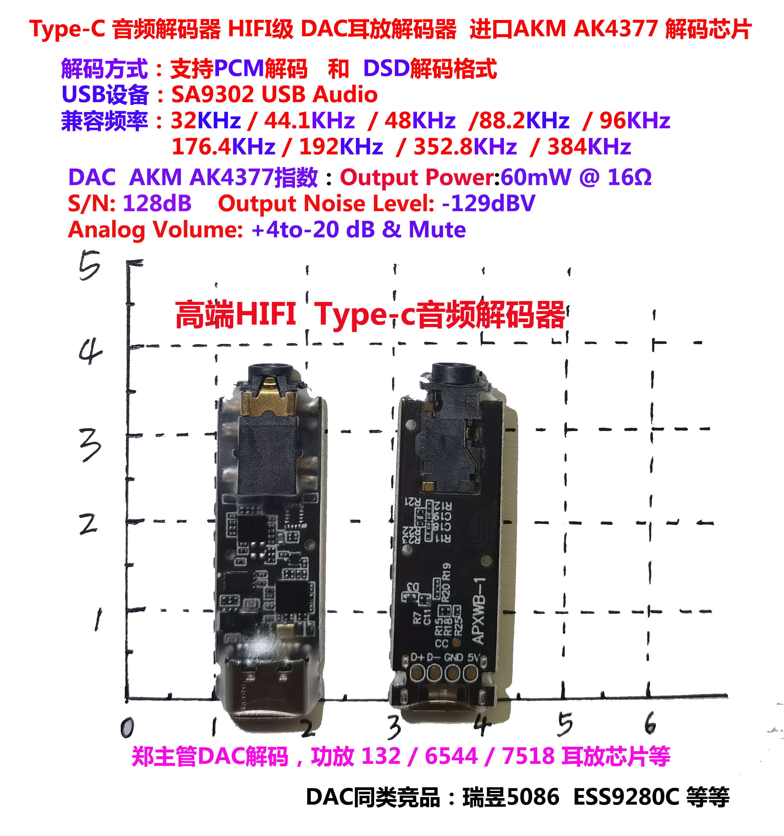 DSD + PCM 手机typec解码器